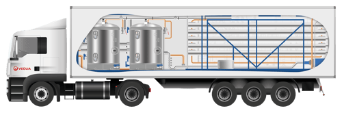 77145 - Veolia Mobile Water Services Technical Drawing (RO) v3-02