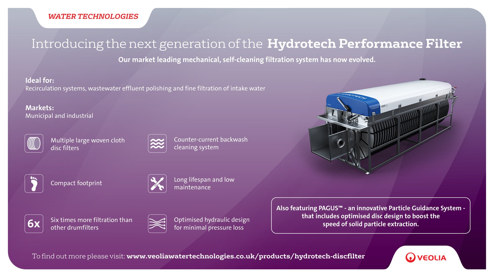 VWS_2022_200_Hydrotech_discfilter_Infographic 5 (1)