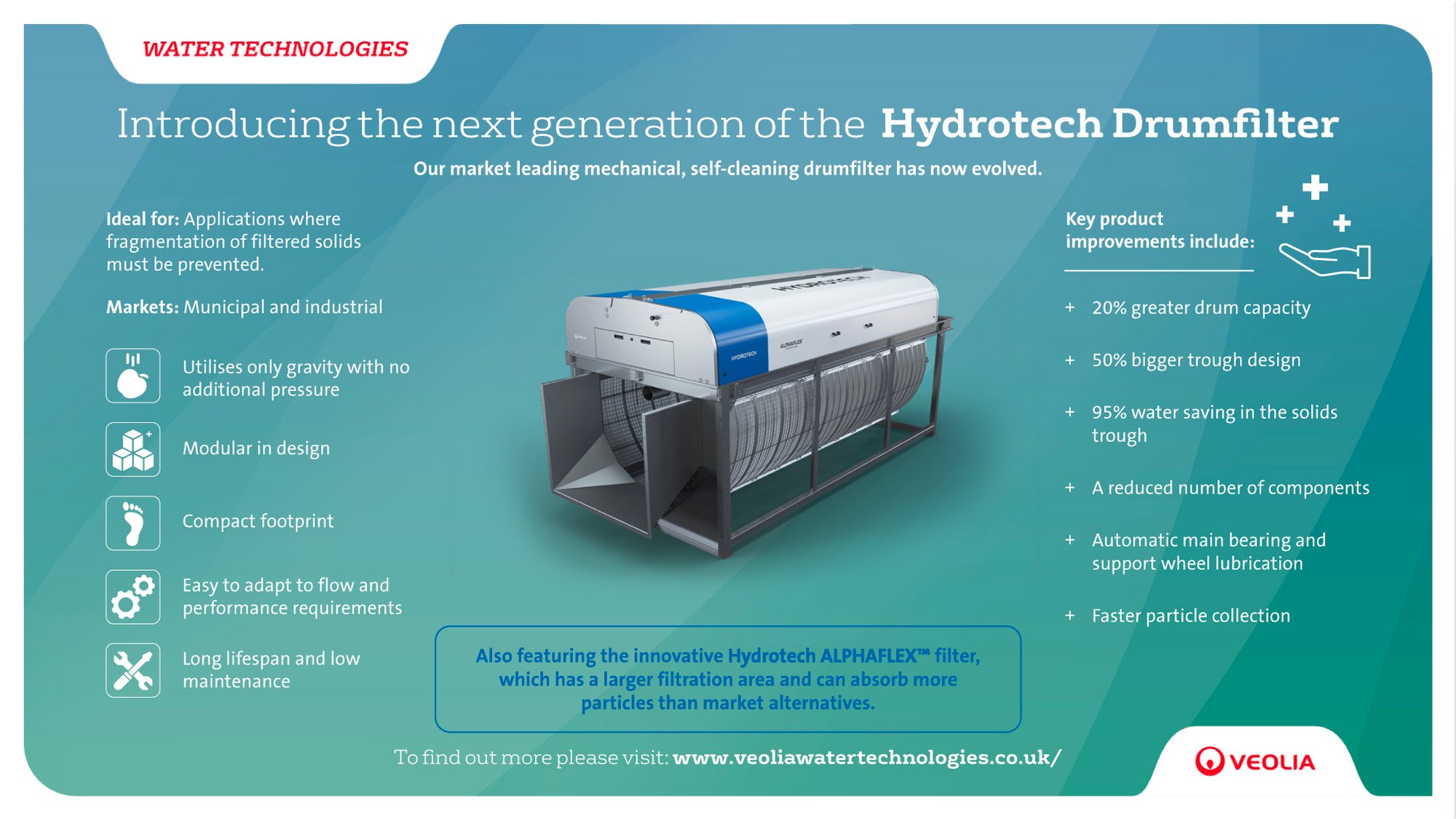 VWS_2022_200_Hydrotech_drumfilter_Infographic-02[8]